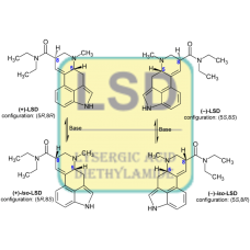 Lysergic Acid Diethylamide Antibody (mAb) - Mouse